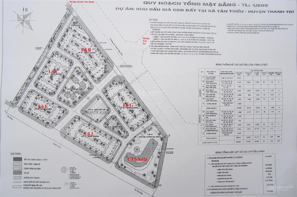 Cần bán lô đất khu phân lô đấu giá tân triều, thanh trì, hà nội