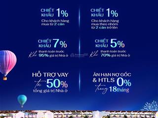 The lumia đà nẵng chính sách mở bán đợt 1 hấp dẫn, cơ hội sở hữu nhà phố giá tốt