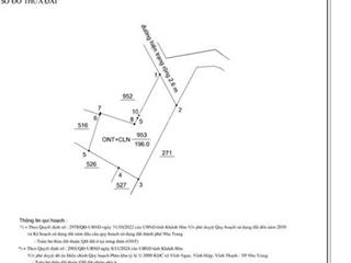 Bán đất tại vĩnh điềm trung, 25 triệu / m2, 196 m2, view đẹp