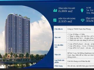 Quỹ căn đẹp 3pn ký trực tiếp cđt, giá chỉ 5xtr/m2  nhận nhà quý ii/2026  hotline 0934 518 ***