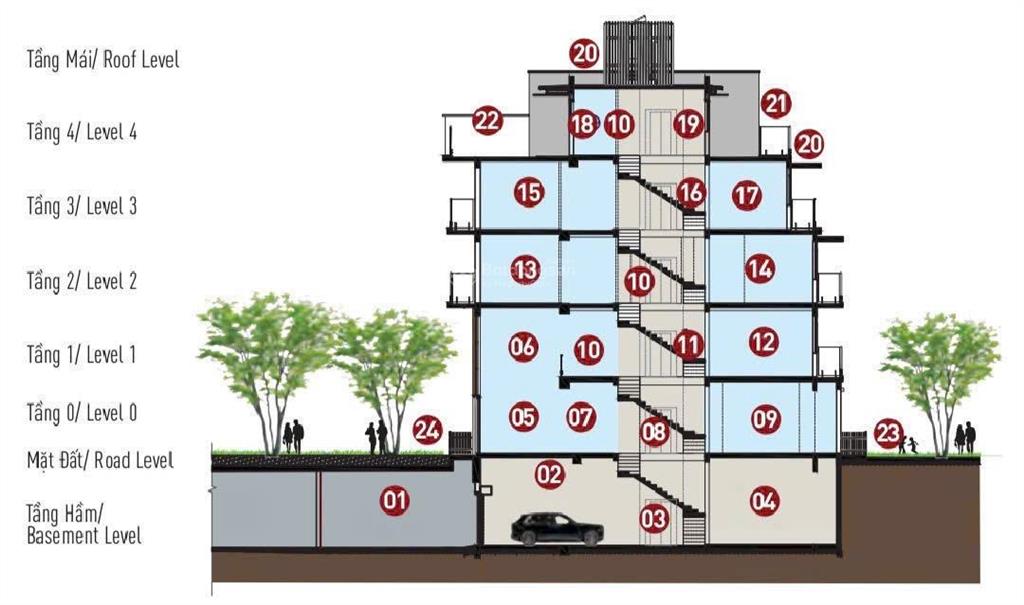 [nhận booking] csbh mới nhất  giỏ hàng f0  the glen  4 tầng  tt dãn 36 tháng  free 3 năm pql!