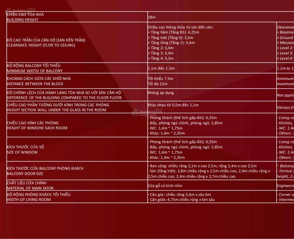 [nhận booking] csbh mới nhất  giỏ hàng f0  the glen  4 tầng  tt dãn 36 tháng  free 3 năm pql!