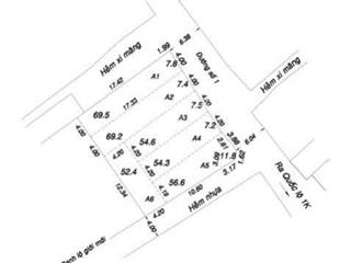 Đất mặt tiền đường số 1, p. linh xuân tp thủ đức ngay chợ linh xuân  đường phạm văn đồng