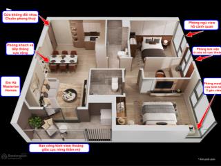 Bán phá giácăn 2pn +1 gócrẻ nhất 55tr/m2 view hồ cảnh quan quà cao nhất dự án masteri lakeside