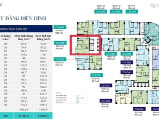 Bán căn 3pn dt 93m2 tòa bluegem thanh trì giá tốt.  0912 824 ***