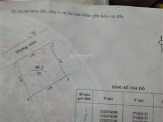 Bán lô đất mặt đường tân phú dt 31m2 sổ đỏ