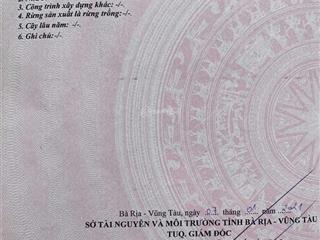 Bán đất đường bắc sơn, thành phố vũng tàu