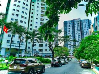 Lô đất tiềm năng đầu tư, kdc conic giá 58 triệu/m2. tin được không???