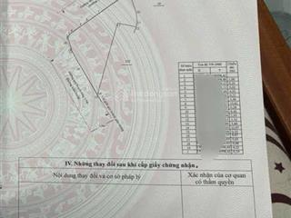 Bán lô góc thôn đắc lộc xã vĩnh phương nha trang