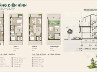 Cđt chiết khấu cao cho khách mua trực tiếp căn biệt thự, nhà phố.  0938 985 ***