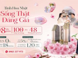 Happy one sora 2pn 2wc  ưu đãi 5% cho khách không vay, cam kết thuê lại 120 triệu/6tháng