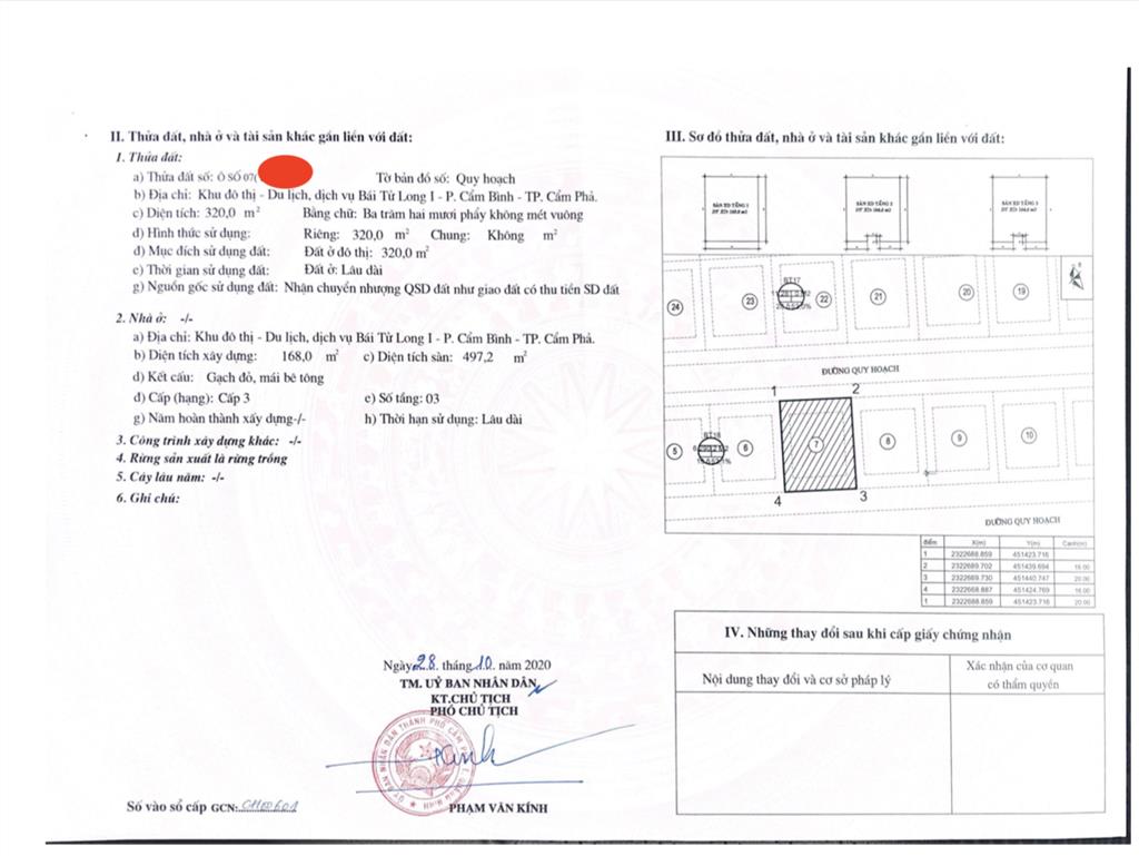 Biệt thự mặt biển và trực diện bãi tắm green dragon city ttp cẩm phả sổ lâu dài  0976 758 ***