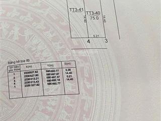 Chính chủ gửi bán nhà ngã tư hàng cót, có ô chờ thang máy