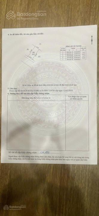 Chính chủ bán lô đất dịch vụ, đấu giá cựu quán, trạm trôi xã hoài đức, hà nội dtsđ 48,2m2, mt 4.7