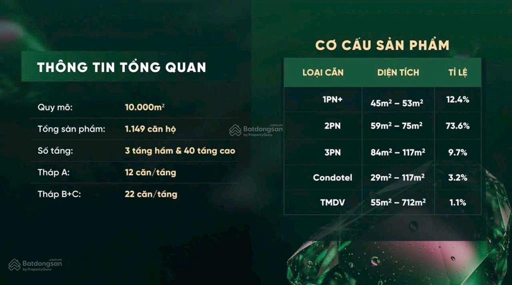 Bán căn hộ the emerald boulevard mặt tiền ql 13  giữ chỗ sớm chọn vị trí đẹp giá tốt chủ đầu tư.