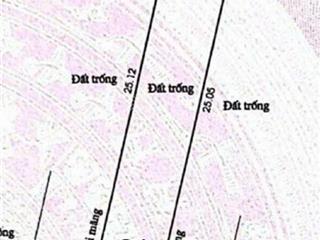 Bán đất hxh phổ quang phường 2 tân bình, (4*10,5m) khu biệt thự chỉ 7,5 tỷ?