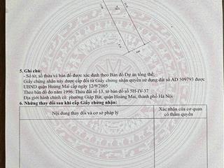 Bán nhà phân lô kim đồng  hoàng mai  ô tô vào nhà. 0919 686 ***