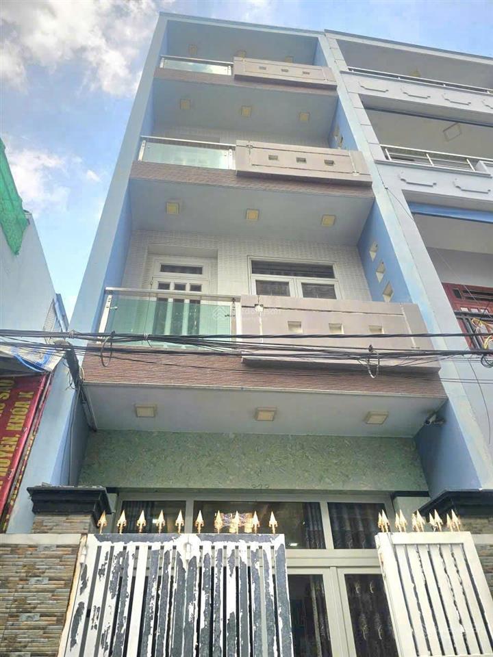 Nhà hxh 264 đất mới  khu vực kinh doanh nhộn nhịp.