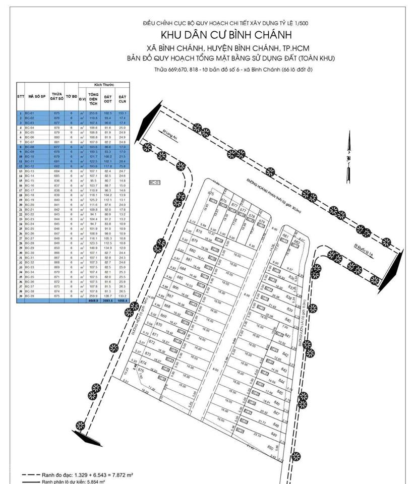 Bán nền đất thổ + nhà phố kdc bình chánh đường hoàng phan thái  xà bình chánh tp. hcm