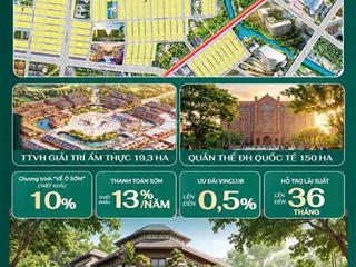 Bán nhà phố liền kề vinhomes sài gòn park 50m2  4 tầng  6,164 tỷ  xã xuân thới sơn tp. hcm