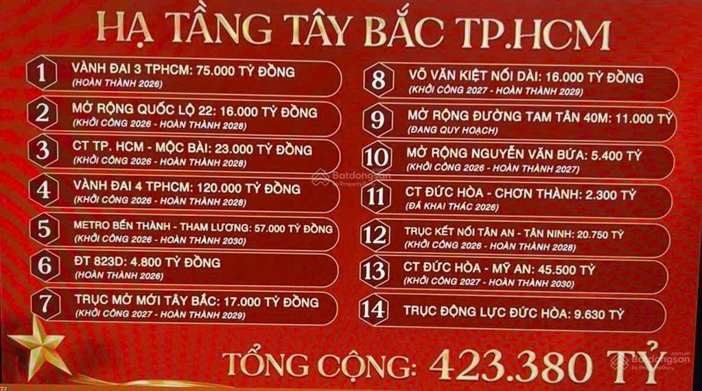 Bán nhà phố liền kề vinhomes sài gòn park 50m2 4tầng (as8212) 5,674 tỷ xã xuân thới sơn tp.hcm