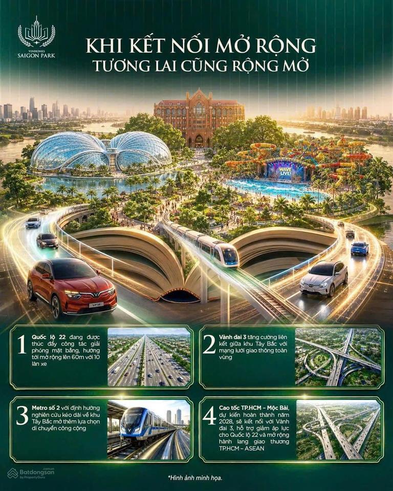 Bán nhà phố liền kề vinhomes sài gòn park 50m2 4tầng 5,729 tỷ xã xuân thới sơn tp.hcm (as7924 )