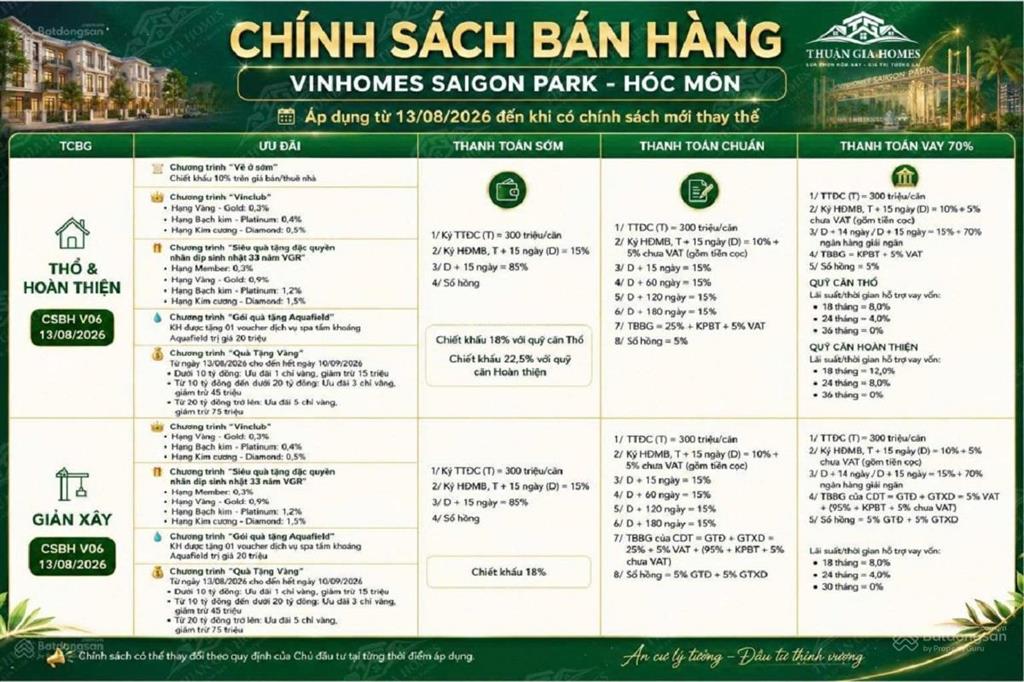 Bán nhà phố liền kề vinhomes sài gòn park 50m2 4tầng 5,729 tỷ xã xuân thới sơn tp.hcm (as7924 )