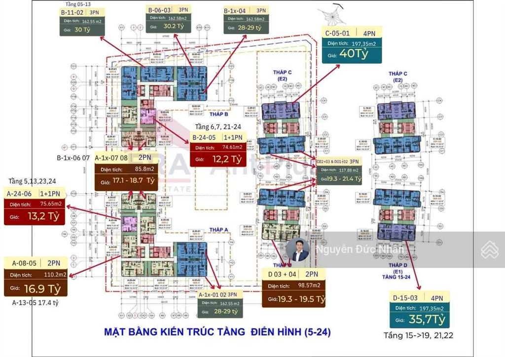 Cập nhật giỏ hàng chủ đầu tư mới sarene cuối tháng 9/2026