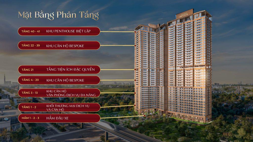 Sự Kiện Khai trương Sales Gallery Khải Hoàn Imperial - 50 Suất nội bộ ck cao nhất