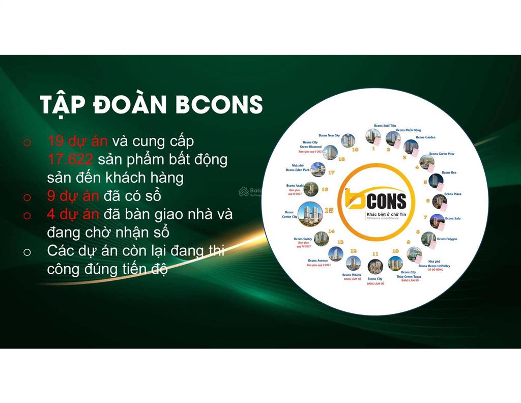 Nhà phố bcons city life thanh toán từ 5% vốn sẵn từ 20% hỗ trợ ls ân hạn nợ gốc ck cao cho khách sĩ