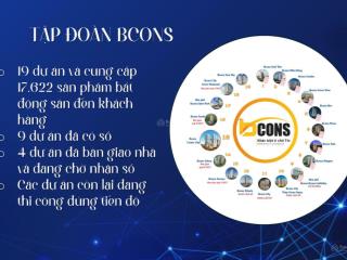 Cần bán bcons center city  căn đẹp giá tốt  chính sách khuyến mãi cao nhất, nhận nhà q4/2027