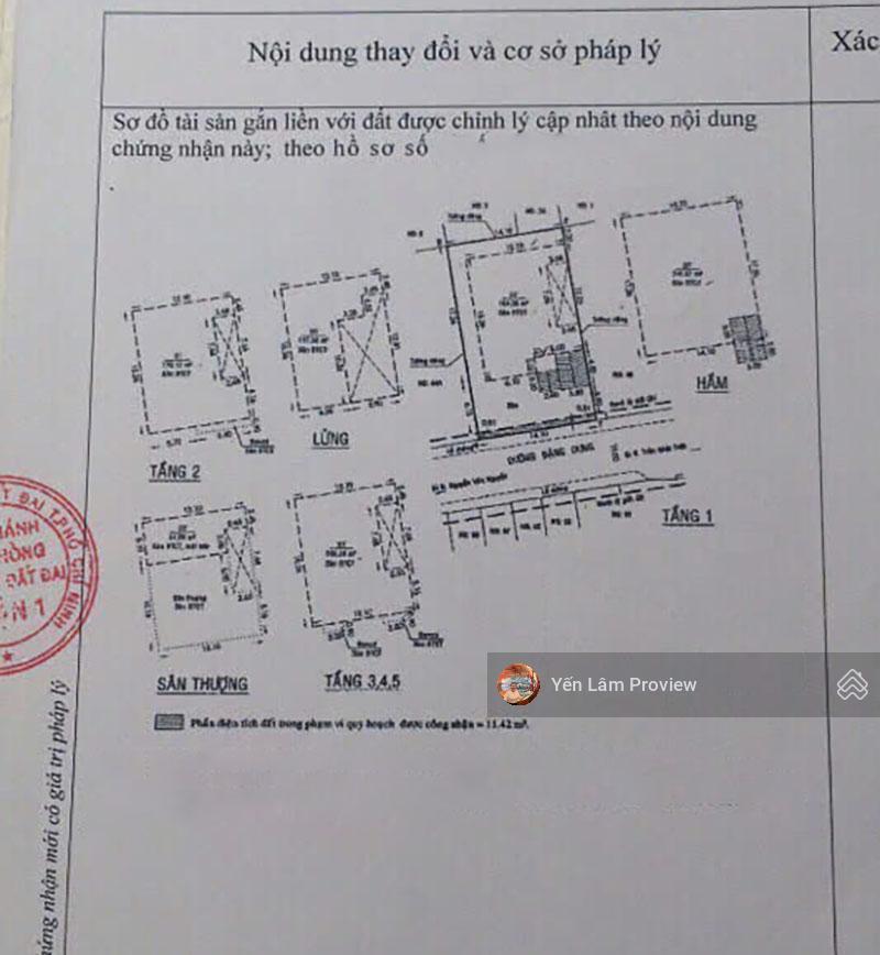 Bán tòa nhà chdv mặt tiền đặng dung, q1, dt 14x24m, 1 hầm + 7 tầng, 192 tỷ