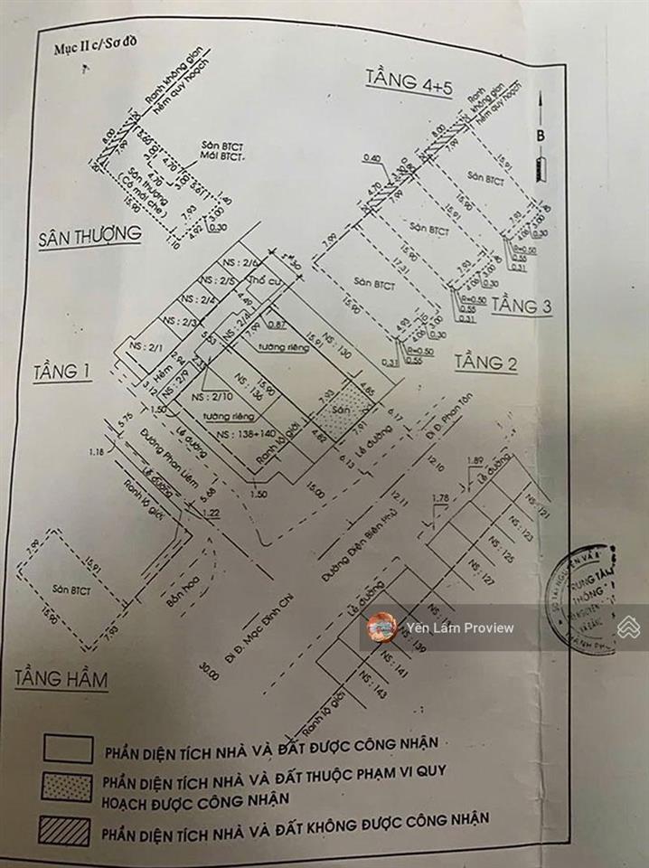 Bán mặt tiền điện biên phủ quận 1, ngay cv lê văn tám, dt 250m2, giá 160 tỷ