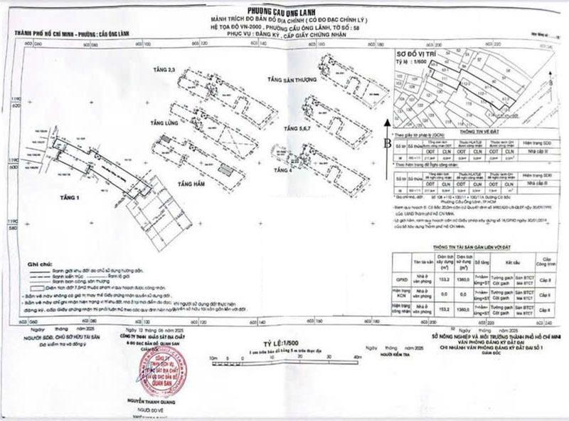 Bán toà nhà cô bắc, quận 1, 7x38m, 1 hầm + 9 tầng, dòng tiền 320tr/th, giá 128 tỷ