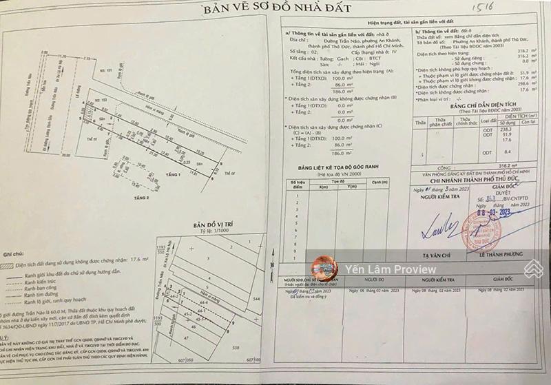 Bán quỹ đất vàng 670m2 mặt tiền trần não, q2, ngang khủng 12,6m nở hậu