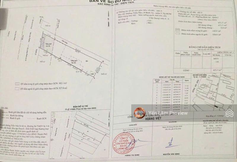 Bán quỹ đất vàng 670m2 mặt tiền trần não, q2, ngang khủng 12,6m nở hậu
