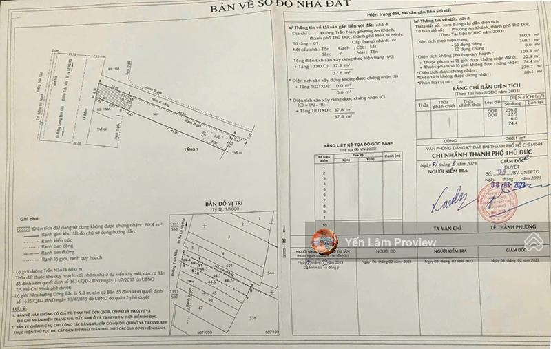 Bán quỹ đất vàng 670m2 mặt tiền trần não, q2, ngang khủng 12,6m nở hậu