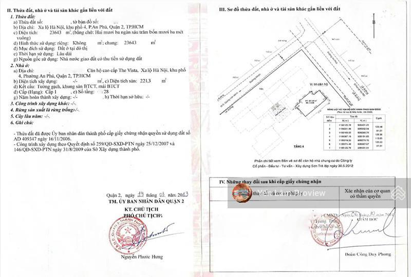 Bán căn hộ the vista an phú tháp t3 221m² 3pn giá chỉ 28 tỷ