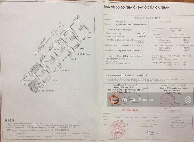 Bán buiding mặt tiền nguyễn đình chiểu, q3, 180m2 đất, 1 hầm + 7 tầng, hđt 5 năm