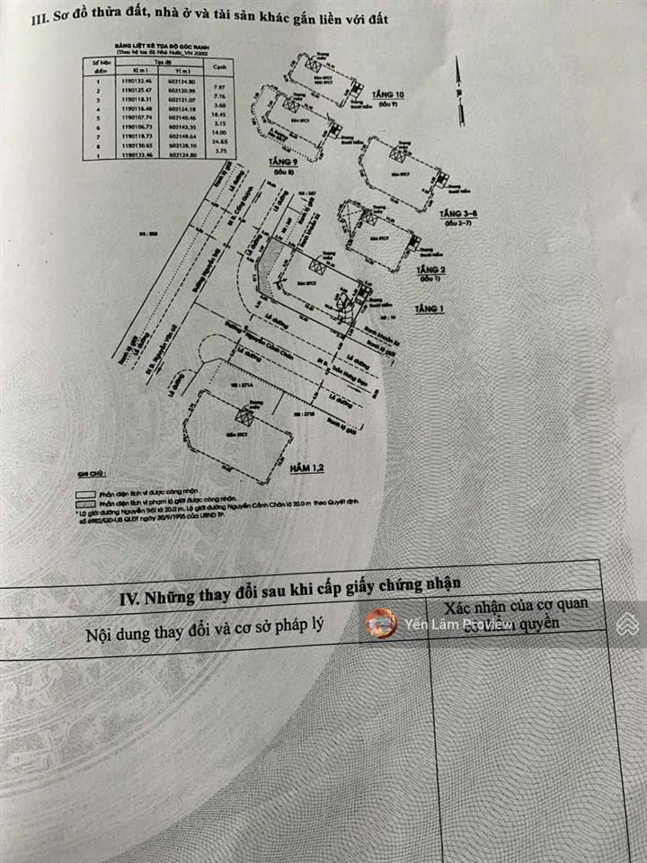 Bán tòa văn phòng q1, lô góc 2mt, dt 400m2, 2 hầm + 10 tầng, đang cho thuê