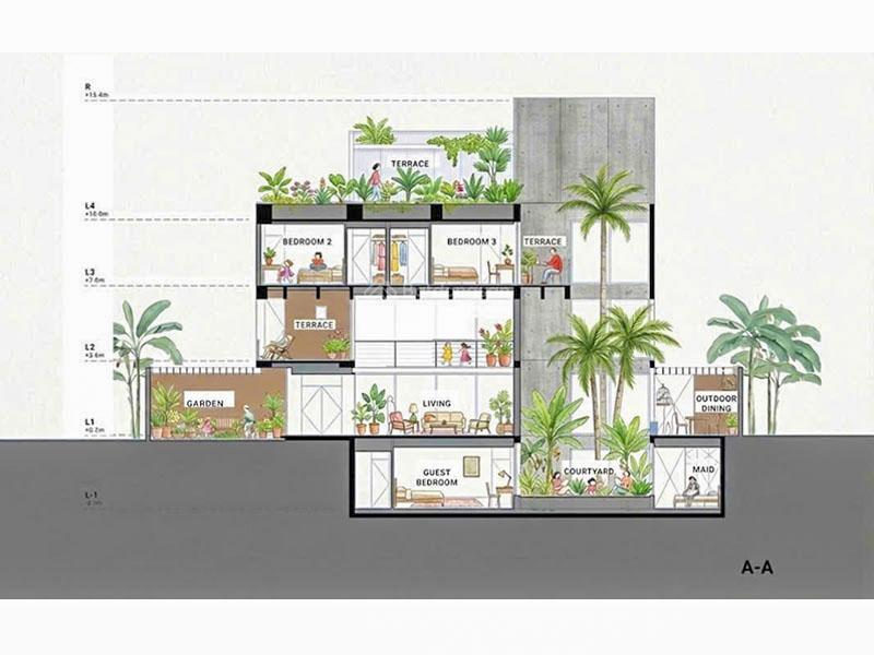 Bán biệt thự fideco thảo điền, 508m² ven sông, hầm + 3 tầng 240 tỷ