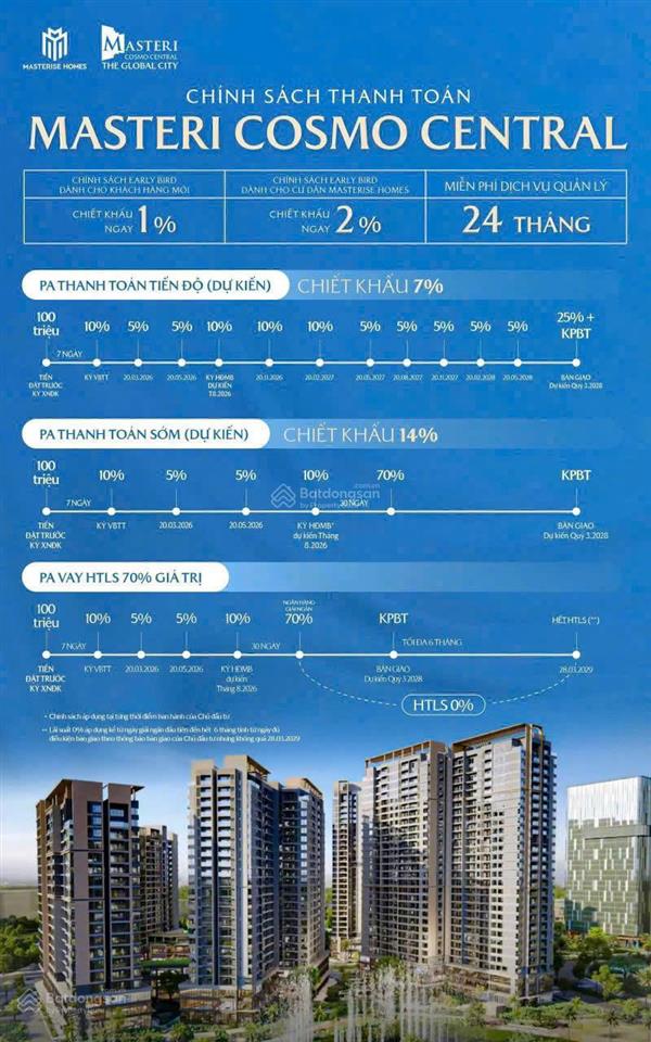 Hàng hot căn hộ 4pn, chỉ hơn 15 tỷ toà b1, masteri cosmo central, the global city