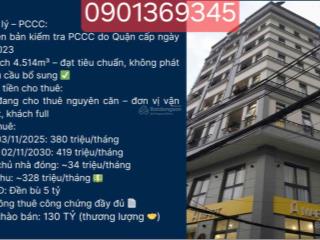 Giảm ngay 20 tỷ về 115 tỷ tòa nhà 10 tầng ngay gần mt đường nguyễn văn trỗi dt 268m2 tn 368tr/th