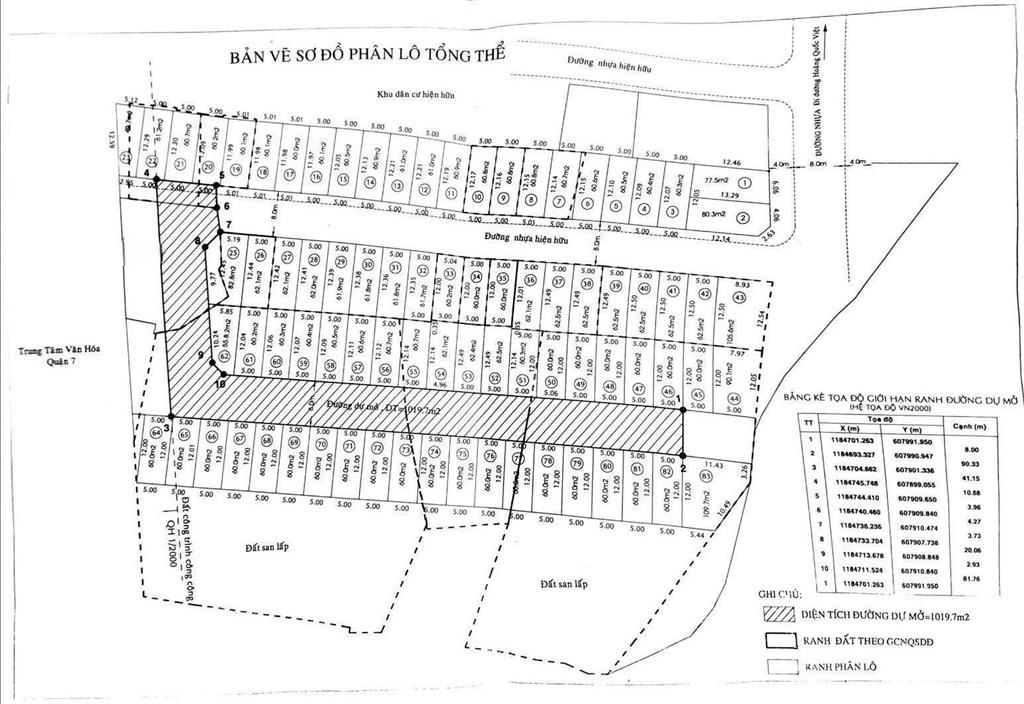 Bán đất rẻ ở khu vực quận 7 liền kề phú mỹ hưng dt 60,5m2 giá chỉ 7tỷ 200triệu.  0788 911 ***