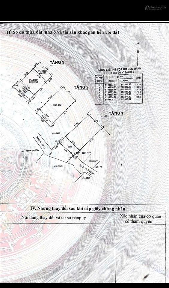 Sống giữa lòng di sản & mảng xanh quận 1