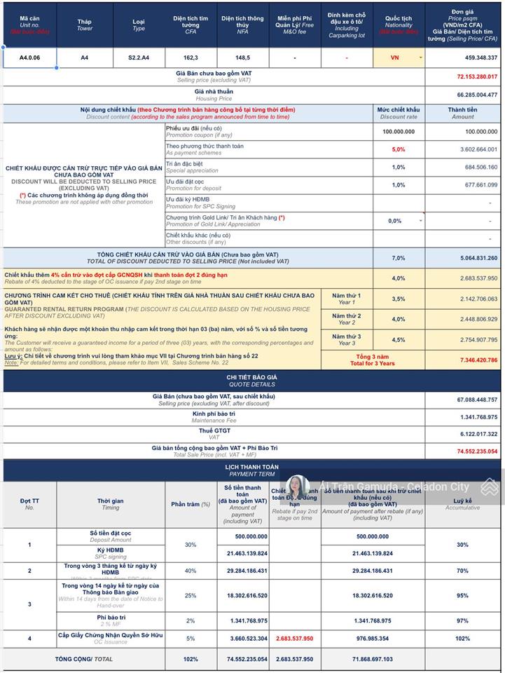 Shophouse eaton park trục kinh doanh, 119m2, khai thác tốt. chiết khấu 7%