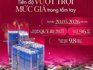 Chỉ cần 500tr là sở hữu căn hộ trung tâm tp. đồng nai, gần siêu thị aeon mall