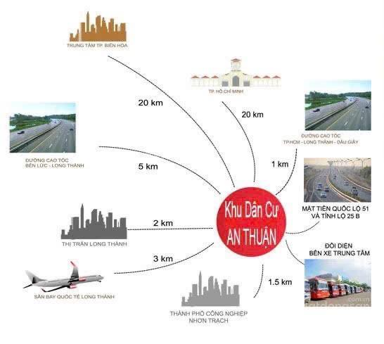 Cần bán 8 lô kdc an thuận đối diện cổng chính sân bay long thành đường n5,6,8,9,10 đặc biệt góc 2mt