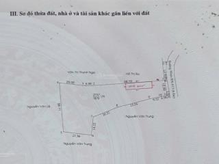 Bán gấp 1879m² có thổ cư phường bình dương tp. hcm