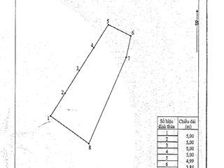 Ngân hàng thanh lý 150.8m2 đất tại xã phù lãng, thị xã quế võ , tỉnh bắc ninh
